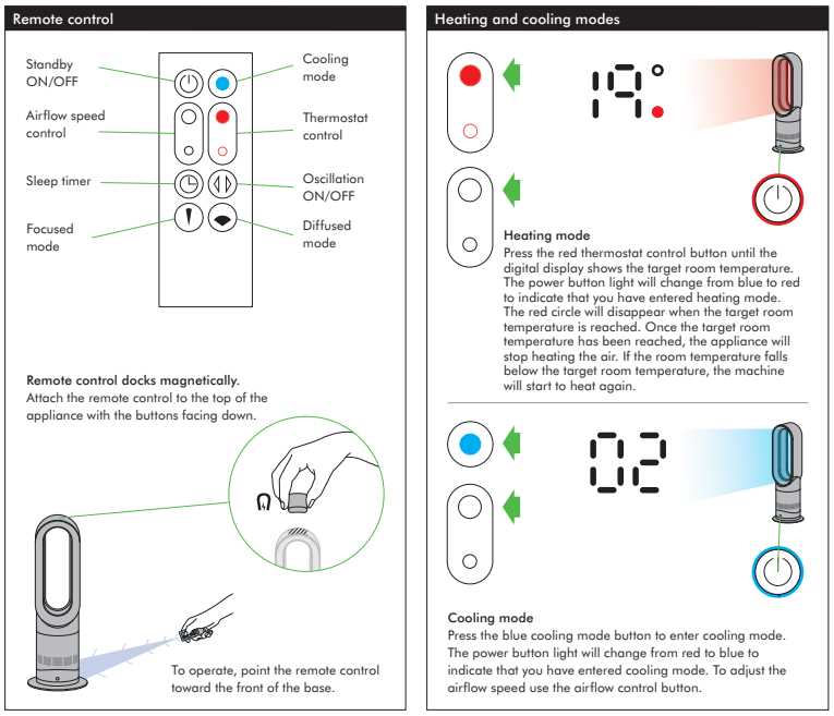 dyson air multiplier technology instruction manual