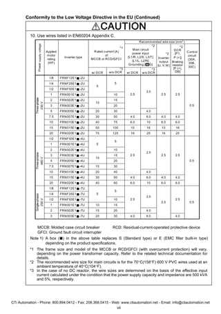 frenic multi instruction manual