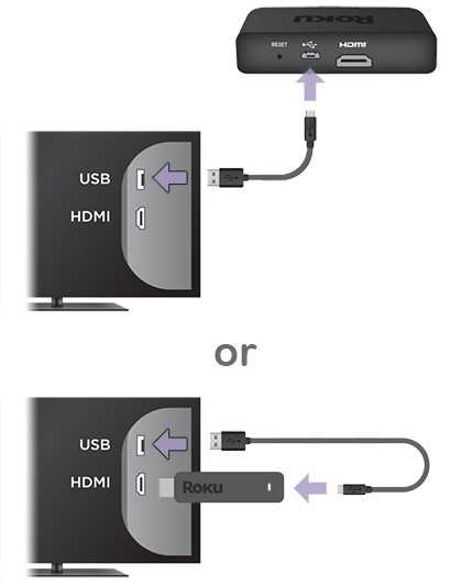 roku premiere instruction manual