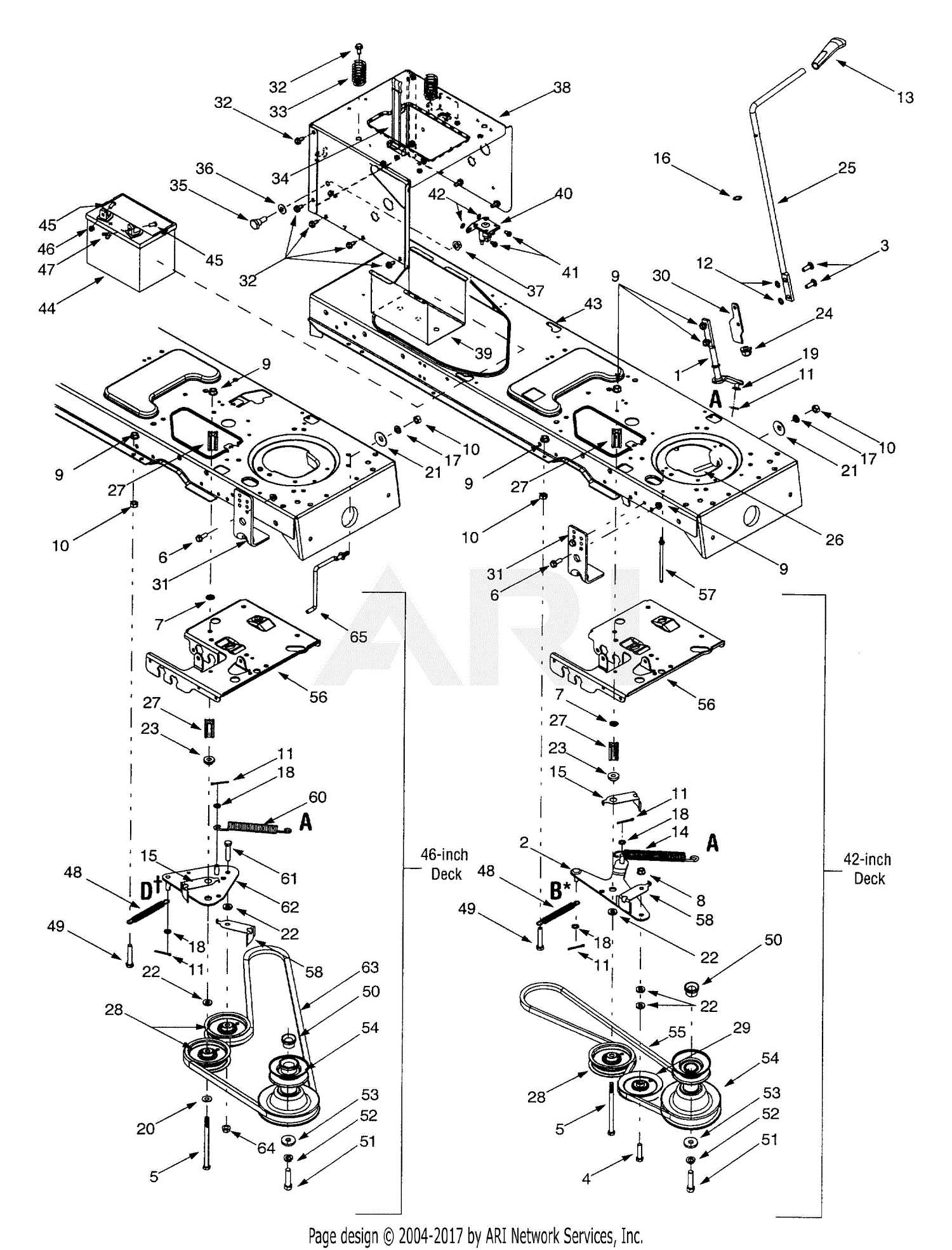 troy bilt mower instruction manual