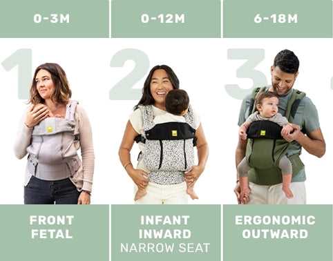 lillebaby carrier instruction manual