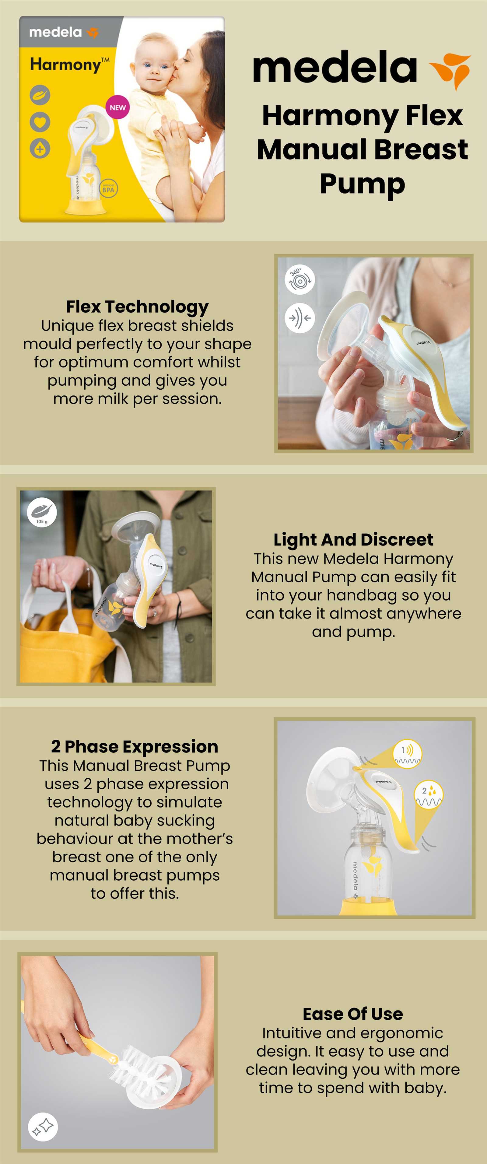 medela manual pump instructions