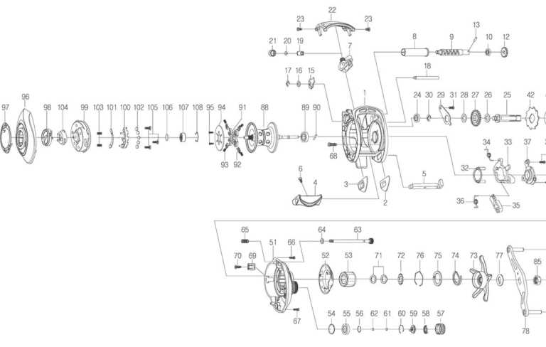 zebco 33 instruction manual