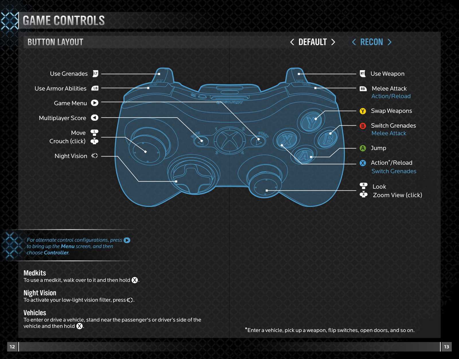 halo 4 instruction manual