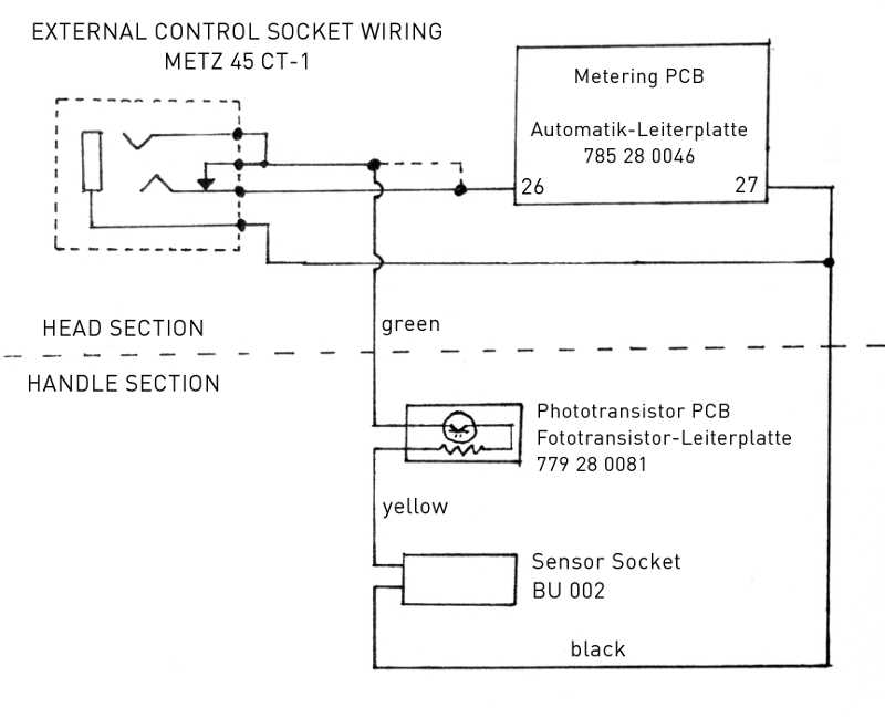 metz 45 cl 4 instruction manual