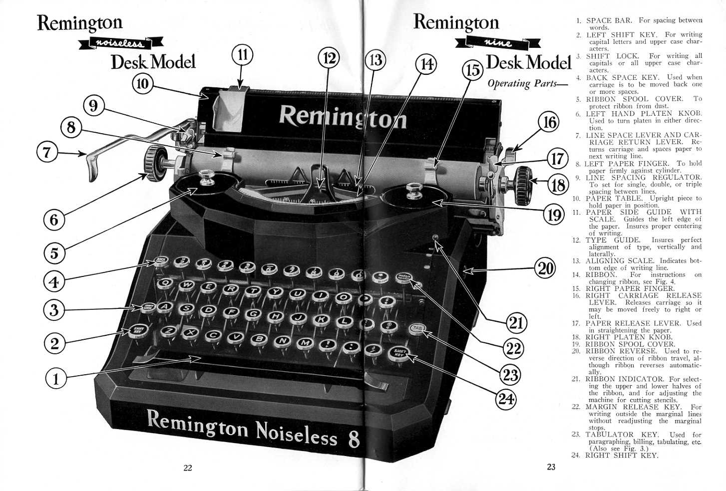 smith corona electric typewriter instruction manual