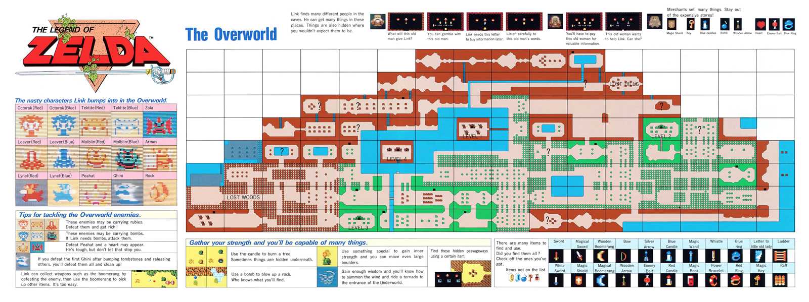 the legend of zelda nes instruction manual