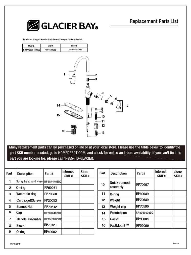 glacier bay faucet instruction manual