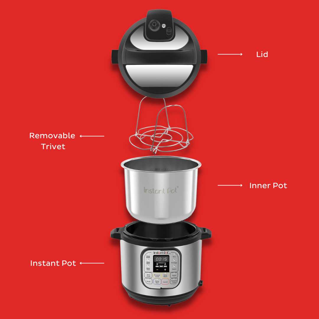 instant pot instruction manual duo plus