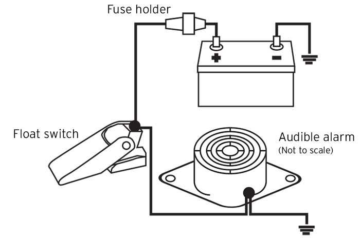 rule float switch instruction manual