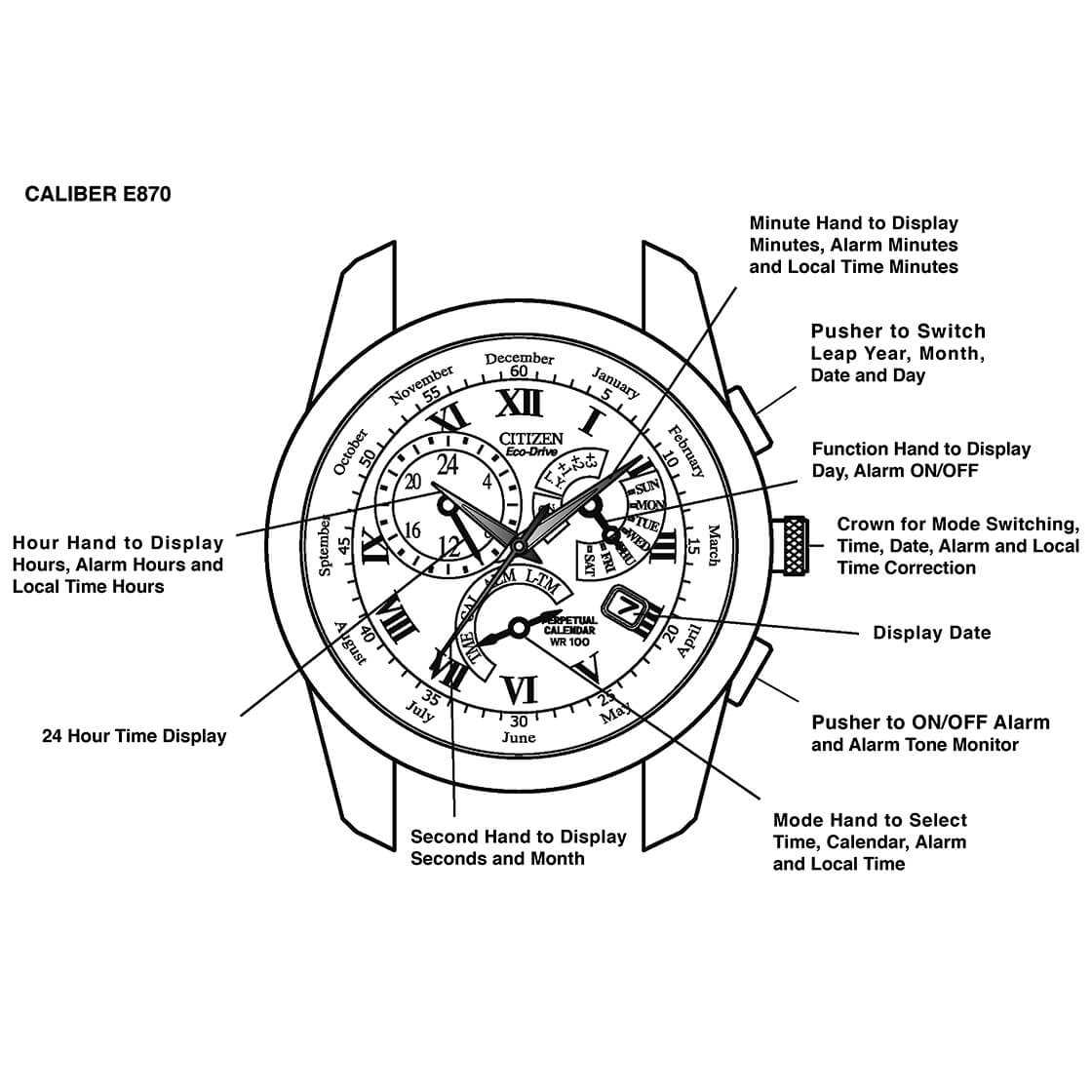 citizen calibre 8700 instruction manual