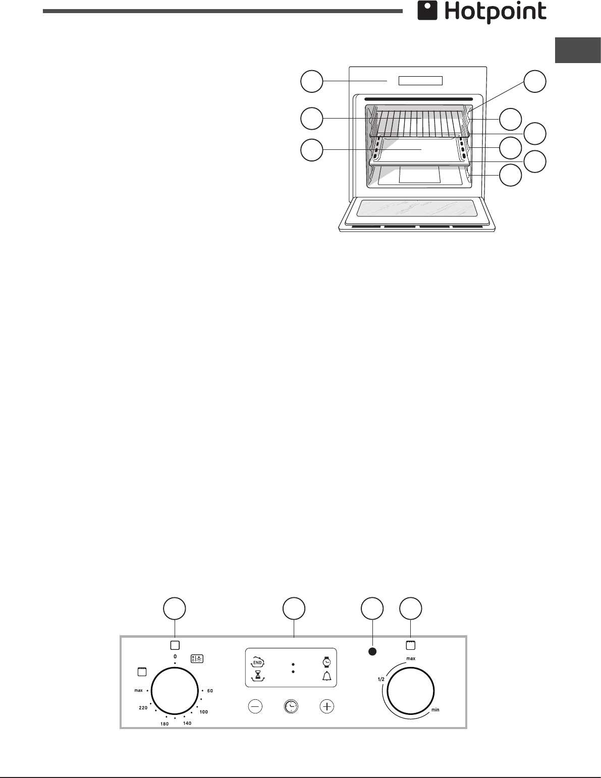 hotpoint oven instruction manuals