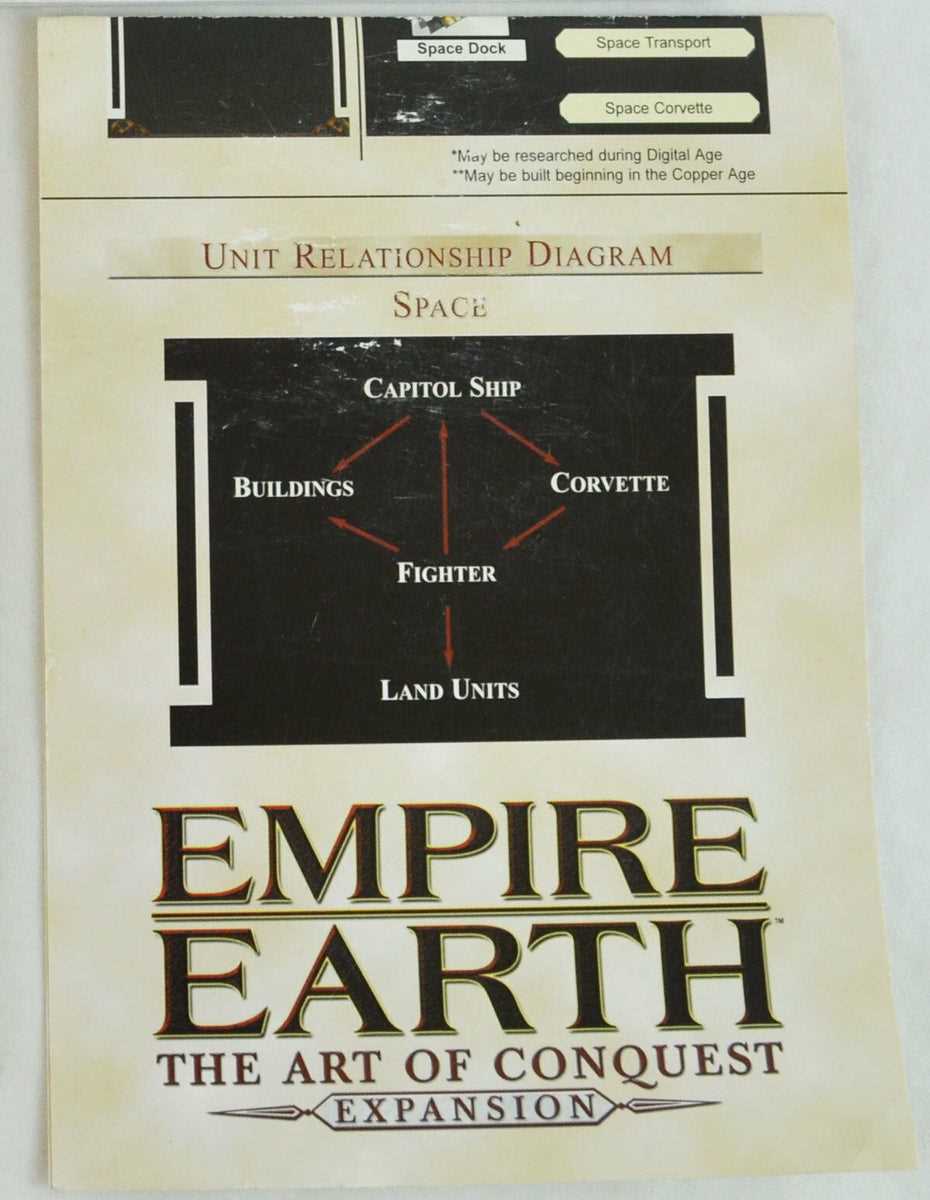 empire earth instruction manual