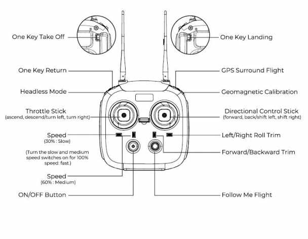 vivitar drone instruction manual