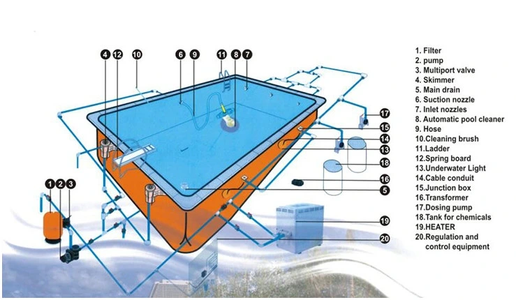 swim pro sand filter instruction manual