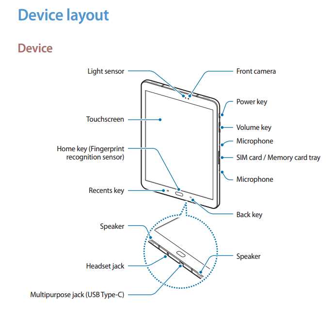 samsung s3 instruction manual