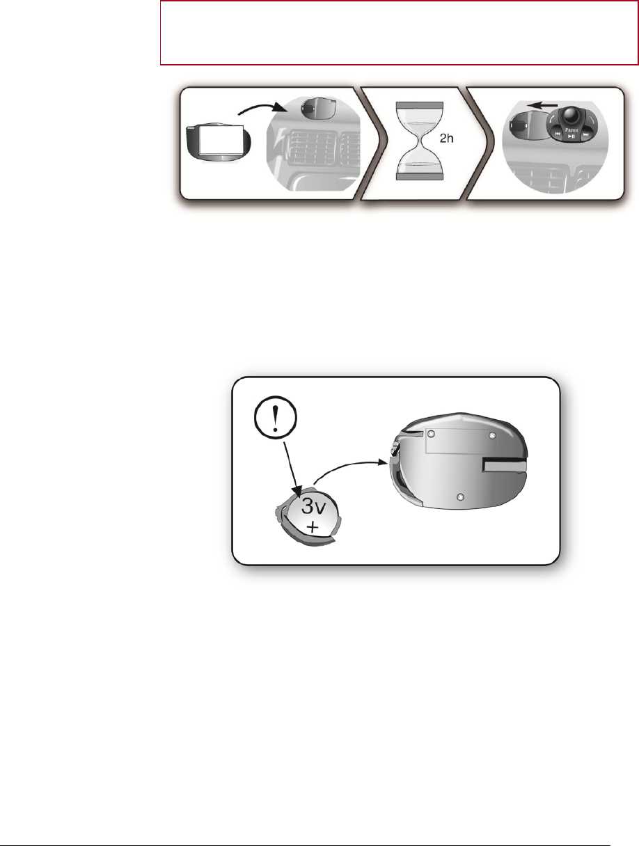 parrot mki9200 instruction manual