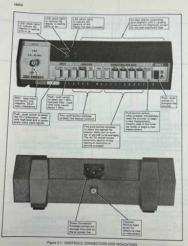 fluke 87 instruction manual