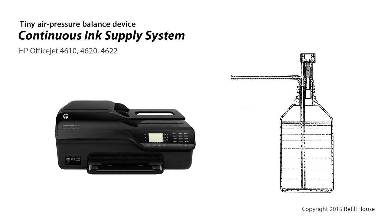 instruction manual for hp officejet 4620