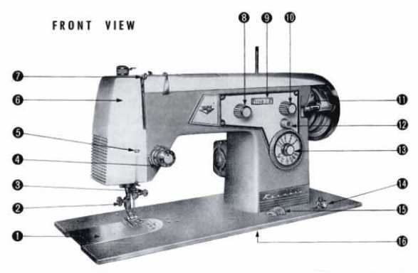 instruction manual for kenmore sewing machine
