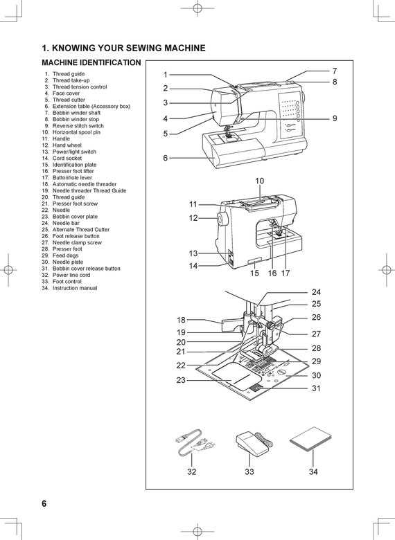 instruction manual for singer sewing machine