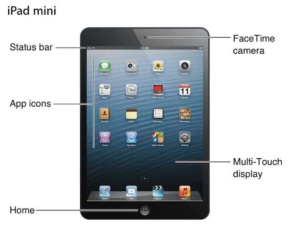 ipad mini instruction manual