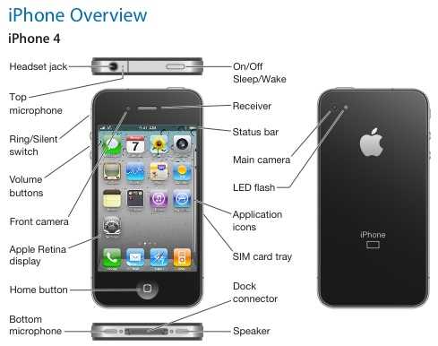 iphone 4 instructions manual