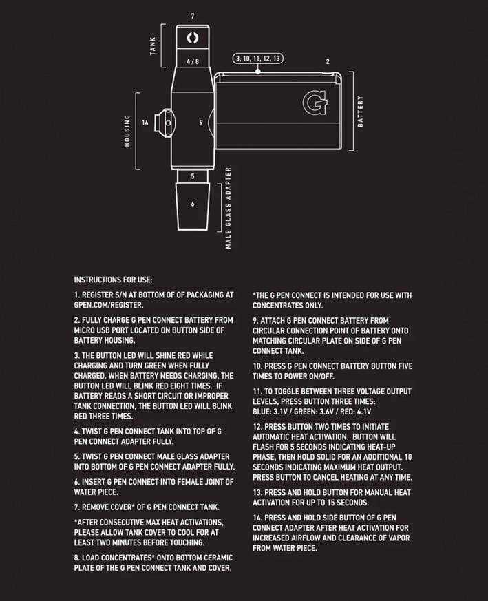 grav micro pen instruction manual