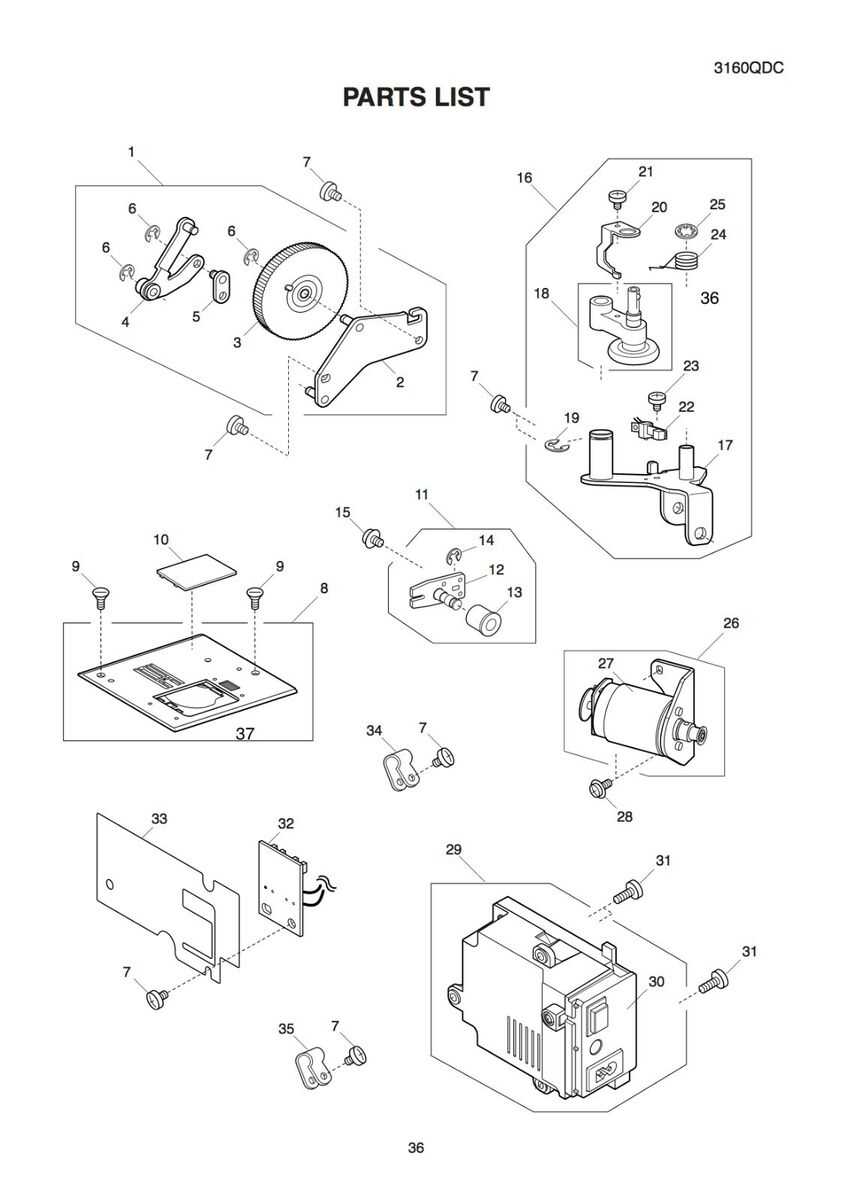 janome 3160qdc instruction manual