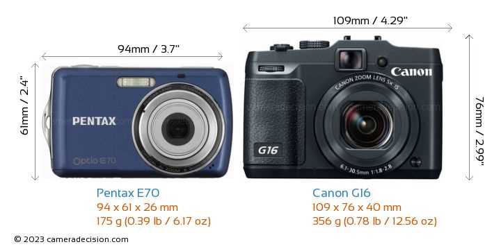 canon powershot g16 instruction manual