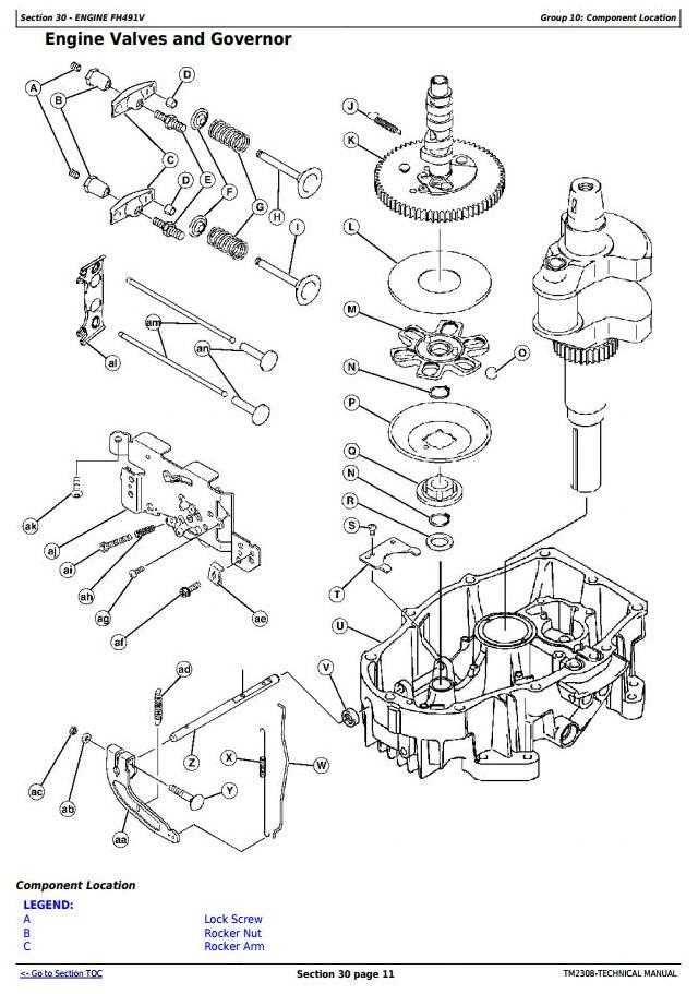 john deere x300 instruction manual