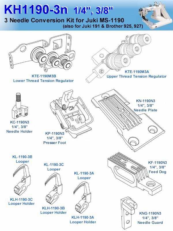 juki ms 1190 instruction manual