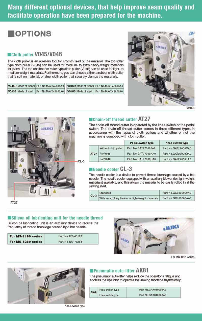 juki ms 1190 instruction manual