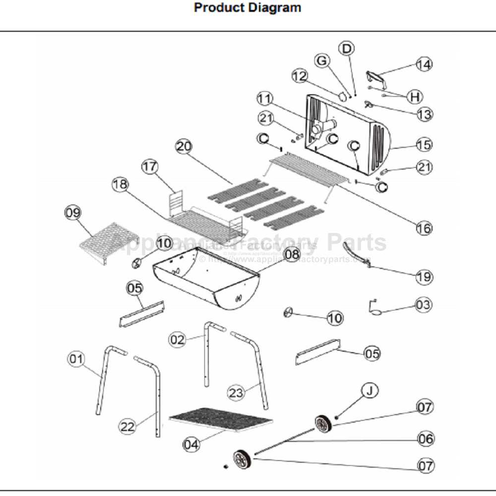 kingsford 24 inch charcoal grill instruction manual