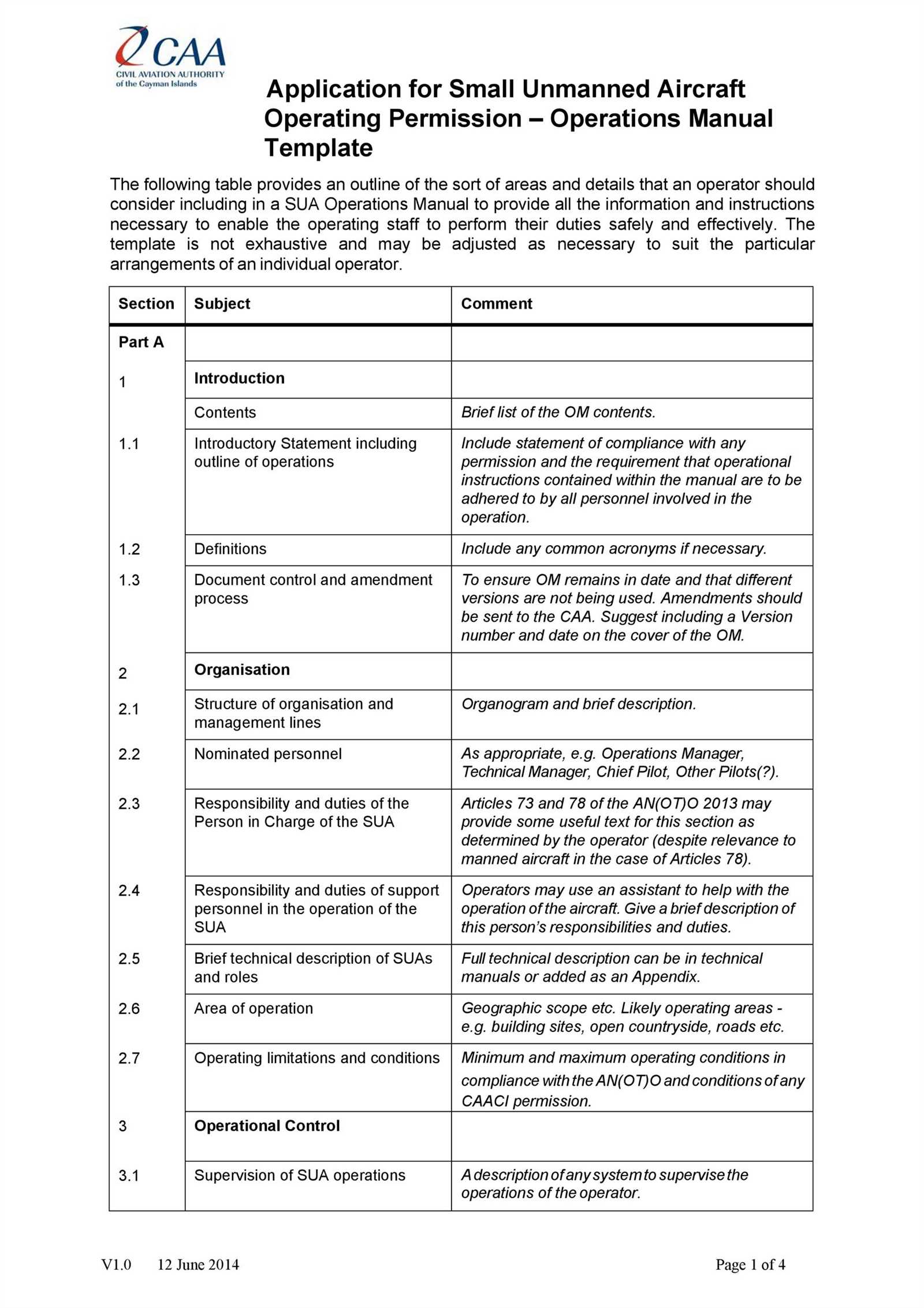 instruction manual design template