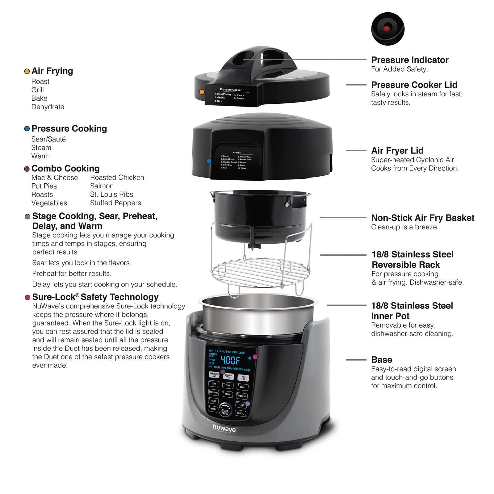 nuwave pressure cooker instruction manual