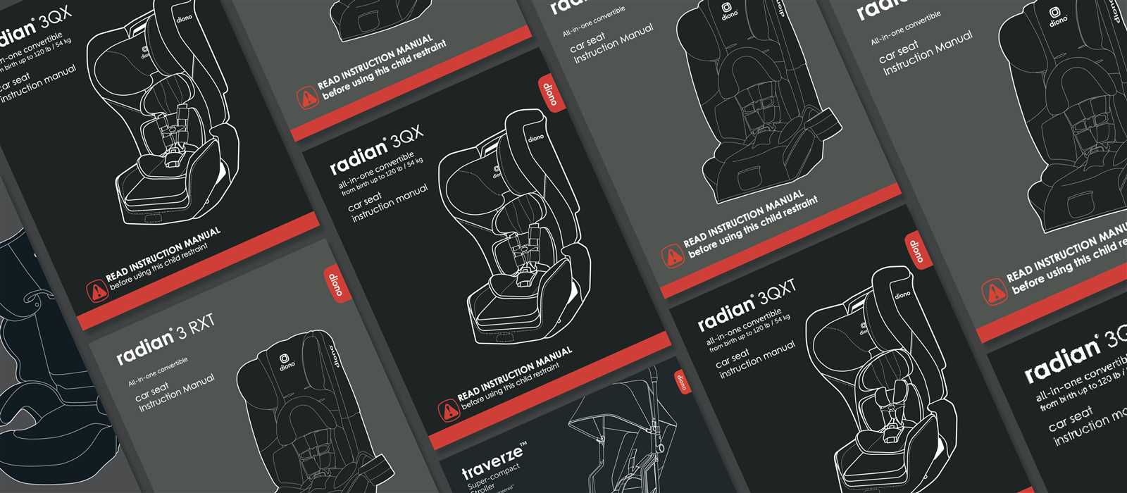 diono radian 3r instruction manual