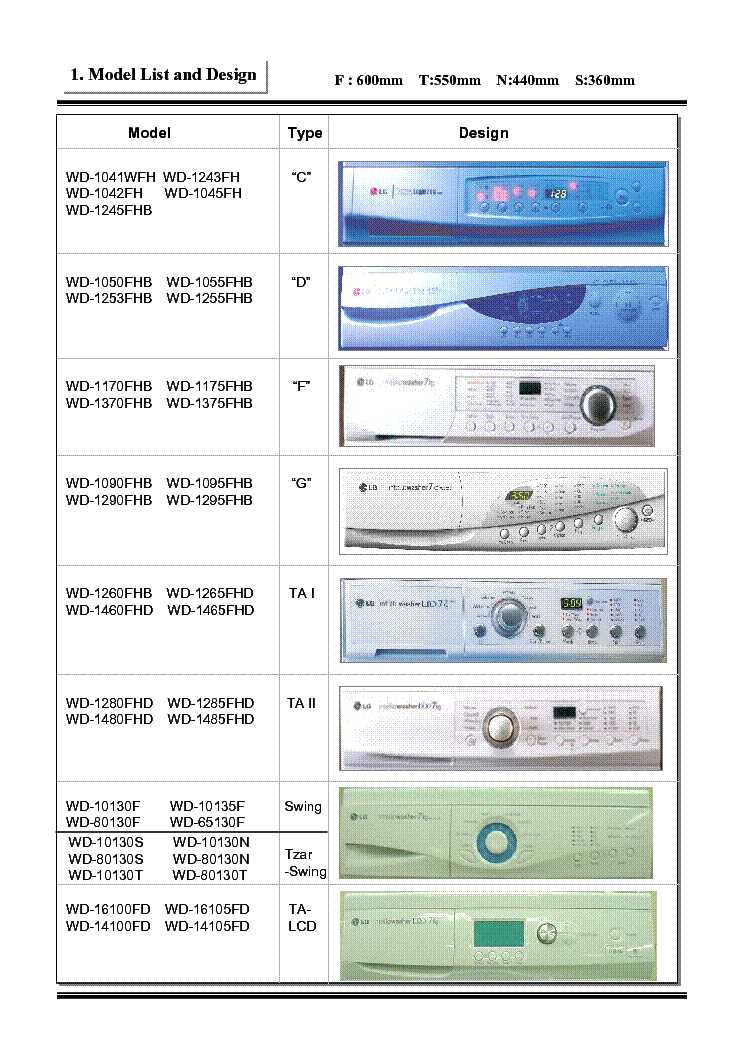 lg washing machine instruction manual