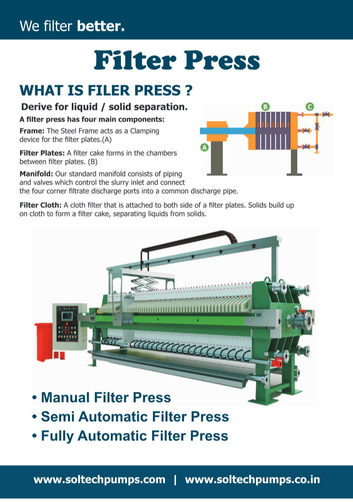 filter press instruction manual