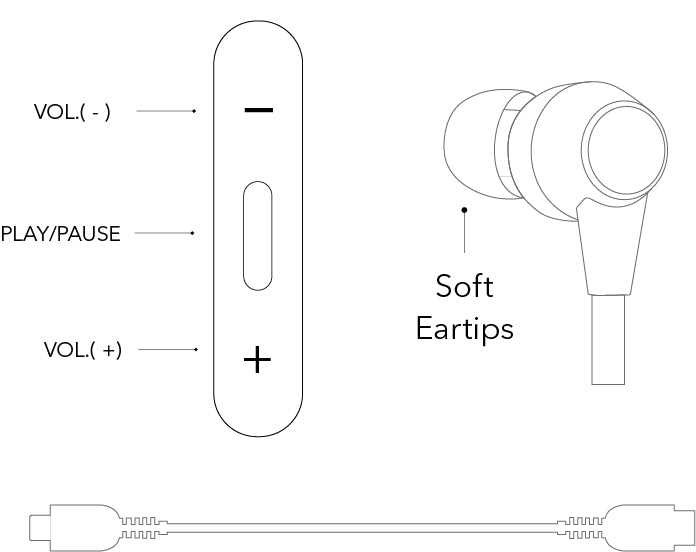 anker soundcore instruction manual