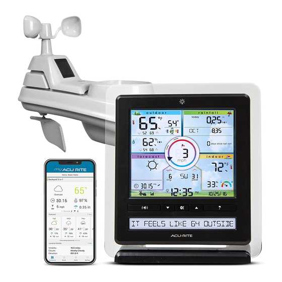 instruction manual for acurite weather station