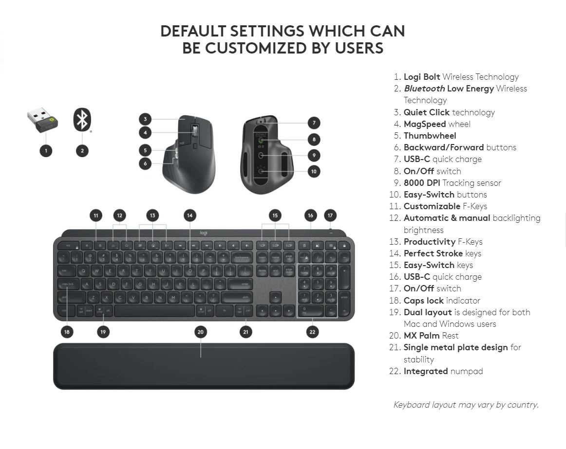 logitech mx keys instruction manual