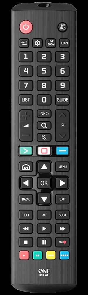 lg tv remote instruction manual