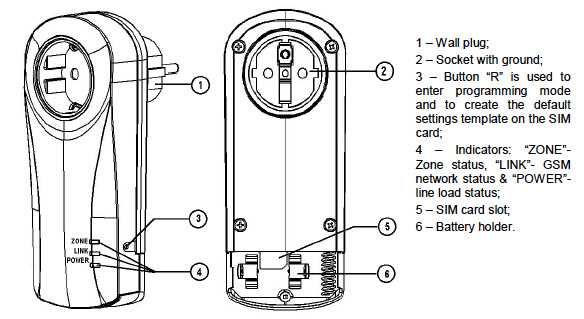 manual adt key fob buttons instructions