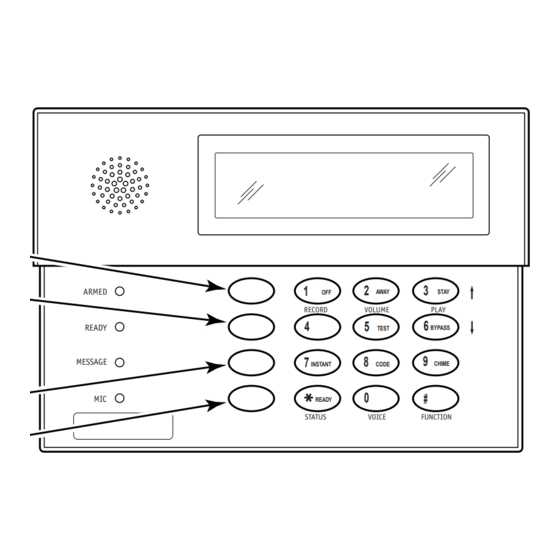 manual adt key fob buttons instructions