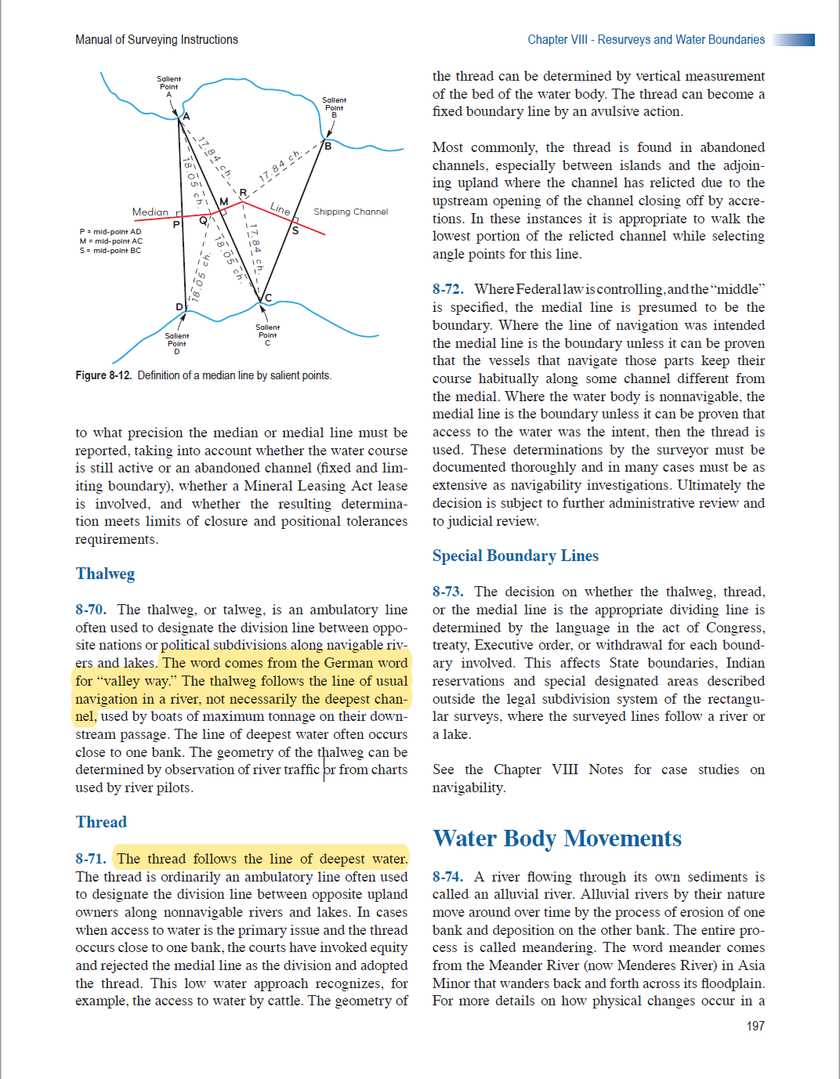 manual of survey instructions 2009