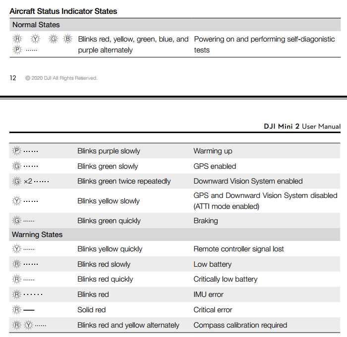 mavic mini instruction manual