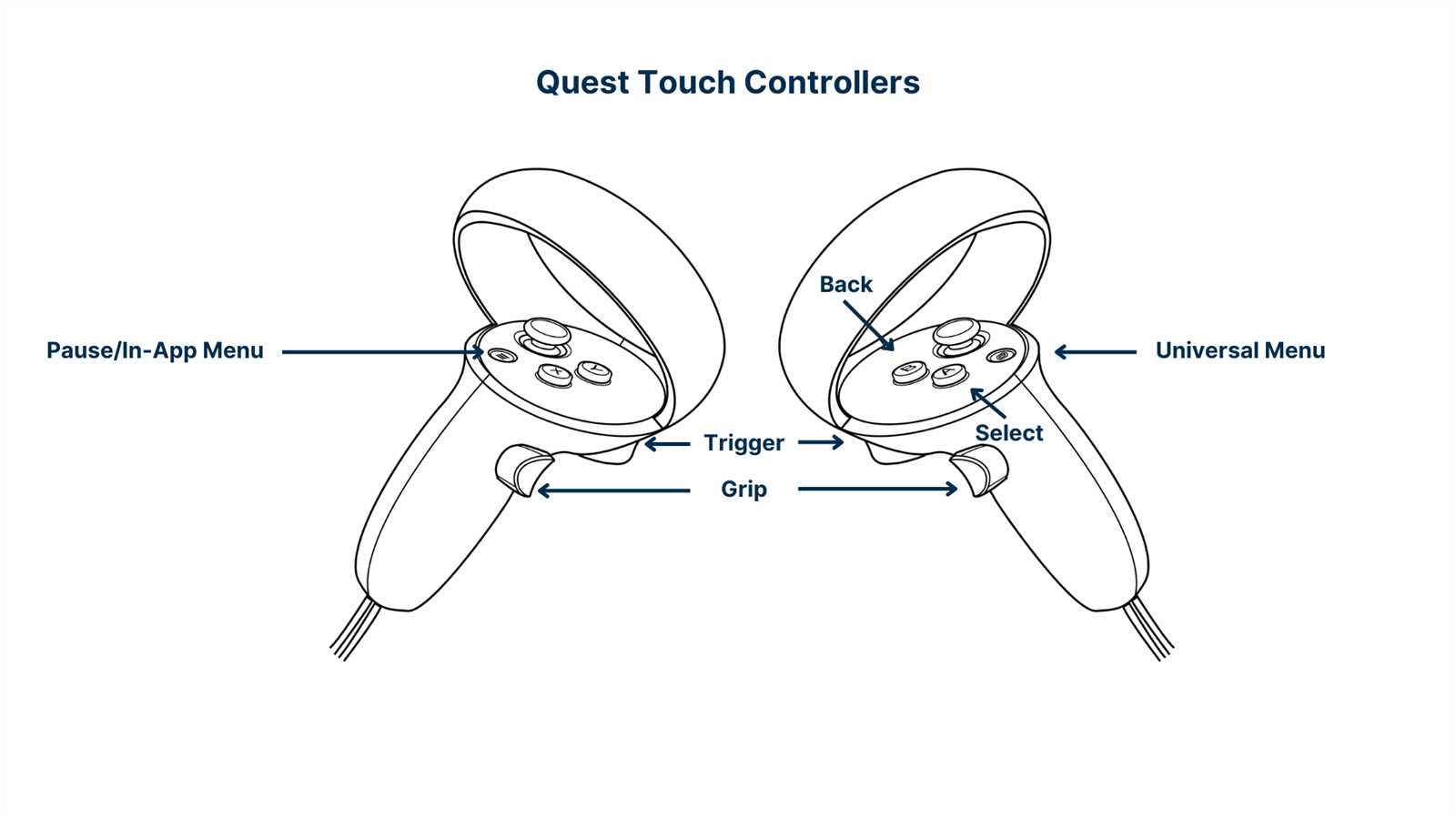 meta quest 2 instruction manual