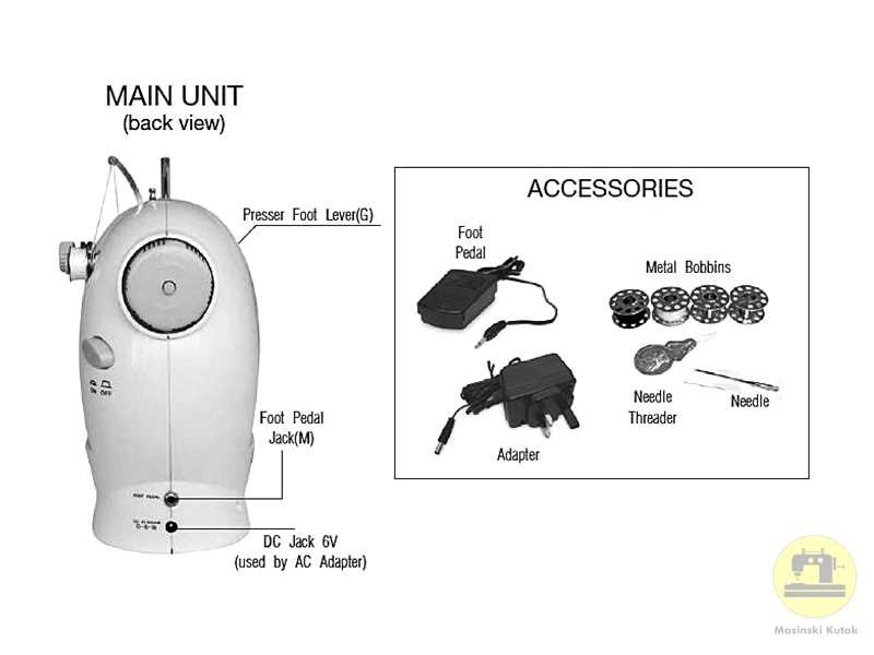 mini sewing machine instruction manual