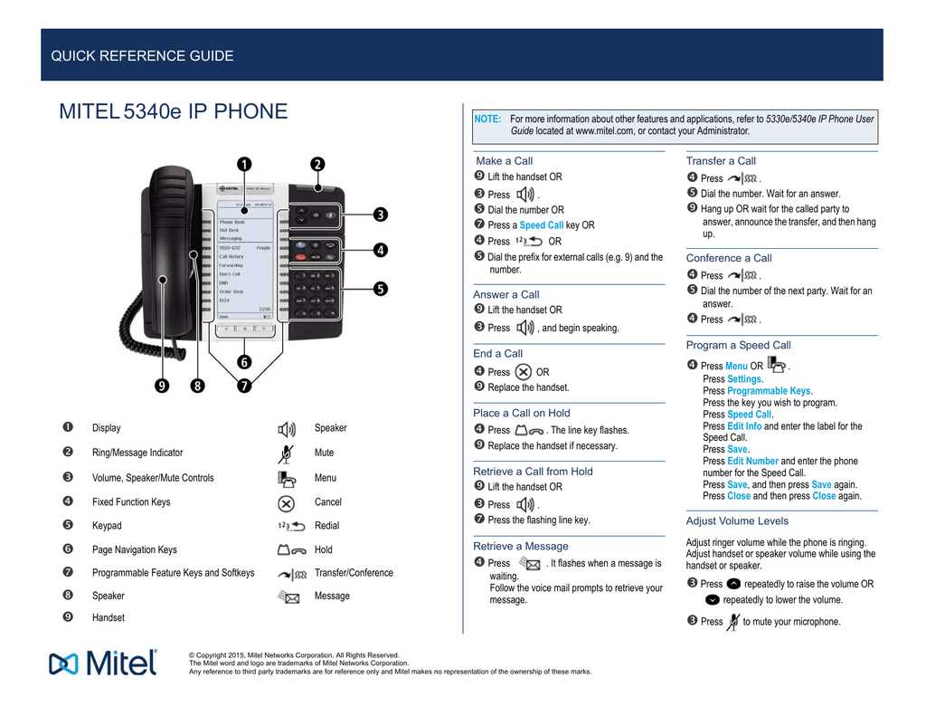 mitel 5320e ip phone instruction manual